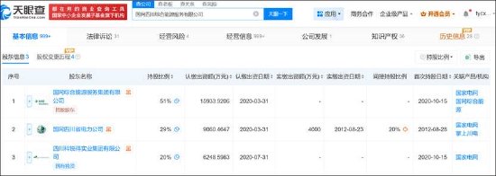 点金股 隋田力式骗局再现？川综能牵涉多家上市公司 微创光电现“自买自卖式”交易链
