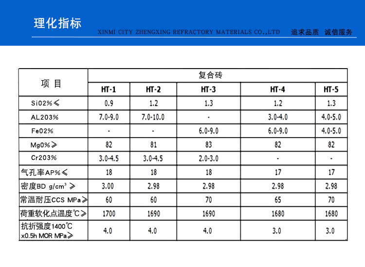 復合磚(圖1)