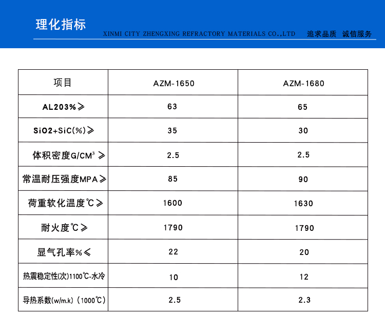 硅莫復合耐火磚(圖1)