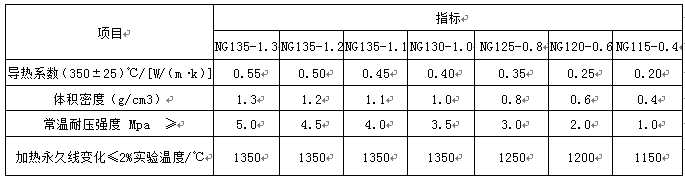 粘土輕質磚1.0(圖1)